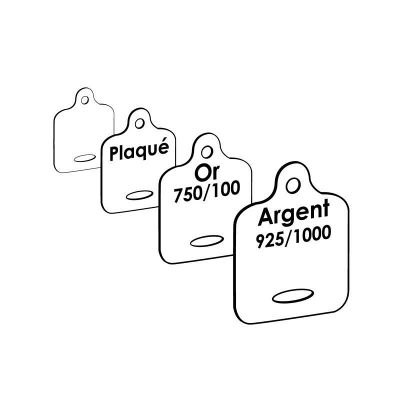 etiquetas de cadena